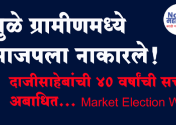 Mahavikas Aghadi Wins धुळे ग्रामीणमध्ये भाजपला नाकारले, बाजार समितीवर आमदार कुणाल पाटील यांचे वर्चस्व कायम