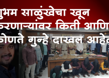 Shubham Salunkhe Murder Case शुभम साळुंखे खून प्रकरणातील सहा संशयितांना अटक