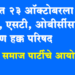 BSP News बहुजन समाज पार्टीतर्फे 23 रोजी आरक्षण हक्क परिषद