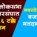 Dhule Loksabha धुळे जिल्ह्यात नवरदेवासह 90 वर्षांच्या आजीबाईंनी बजावला मतदानाचा हक्क